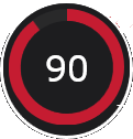 90 out of 100 90 out of 100