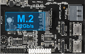 Speed up your system with M.2