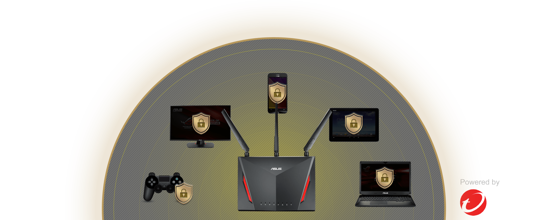 ASUS RT-AC86U router features AiProtection providing internet security for all connected devices