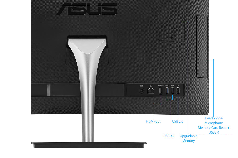 Vivo AiO USB Vivo AiO USB