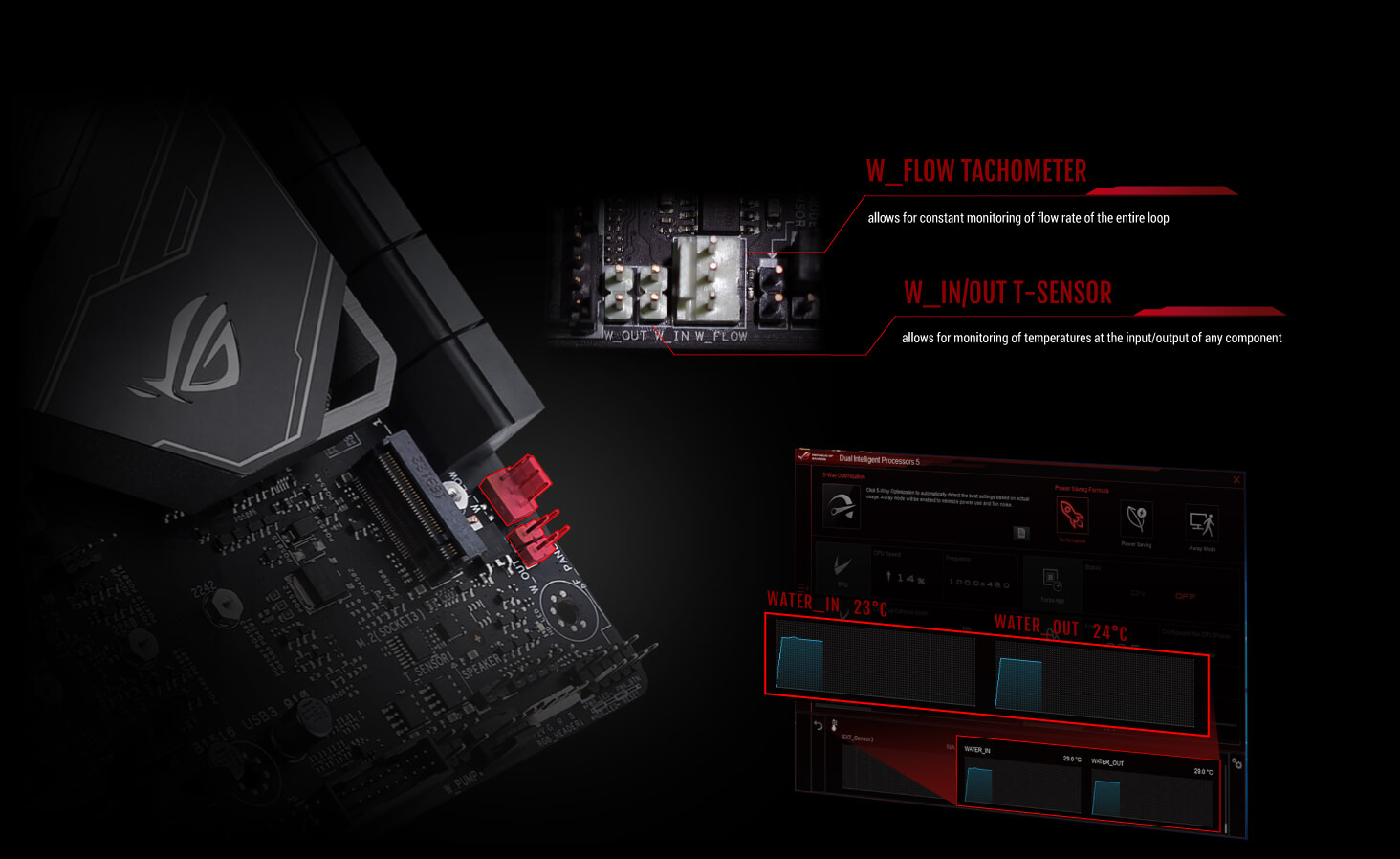 rog crosshair vi hero | 主板 | rog chinese mainland