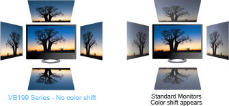 178˚Ultra Wide Viewing Angle