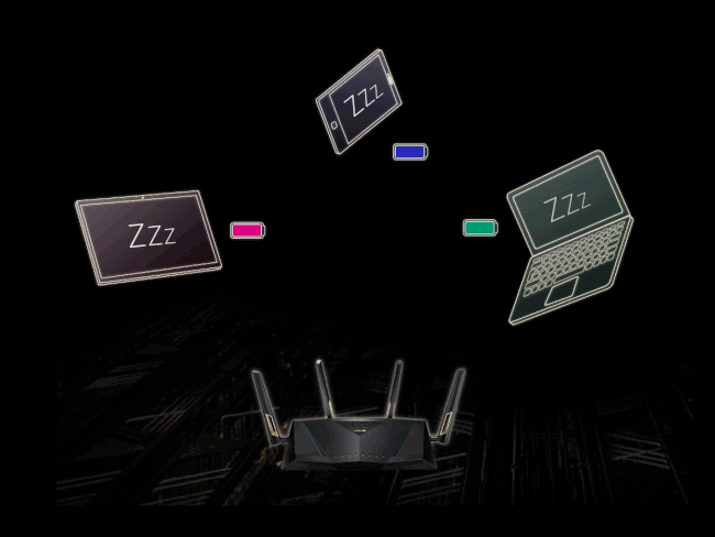Now: Multi-devices processed simultaneously